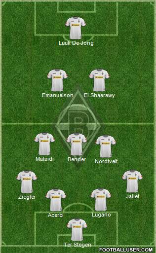 Borussia Mönchengladbach Formation 2012