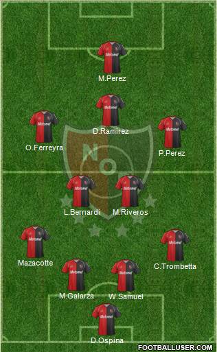 Newell's Old Boys Formation 2012