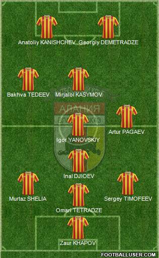 Alania Vladikavkaz Formation 2012