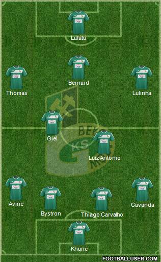 GKS Belchatow Formation 2012