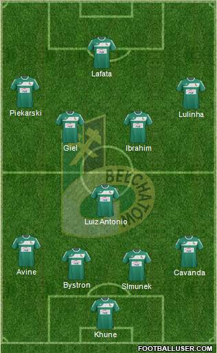 GKS Belchatow Formation 2012