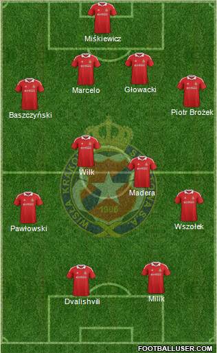 Wisla Krakow Formation 2012