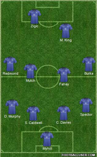 Birmingham City Formation 2012