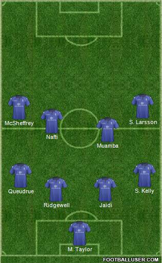 Birmingham City Formation 2012