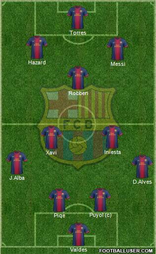 F.C. Barcelona Formation 2012