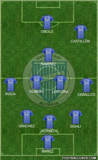 Godoy Cruz Antonio Tomba Formation 2012