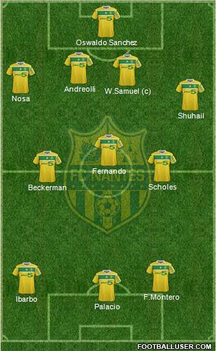 FC Nantes Formation 2012