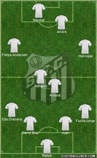 Santos FC (AP) Formation 2012