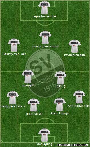 SV Sandhausen Formation 2012