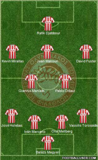 Olympiakos SF Piraeus Formation 2012