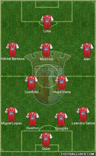 Sporting Clube de Braga - SAD Formation 2012