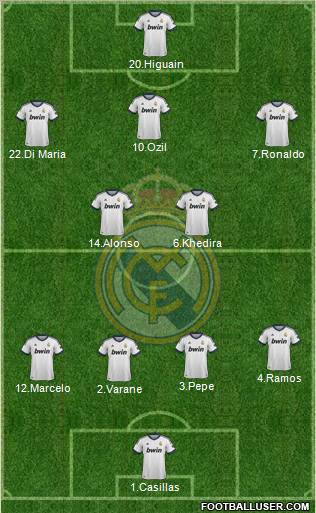 Real Madrid C.F. Formation 2012