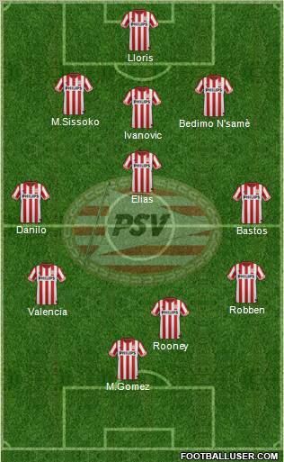 PSV Formation 2012