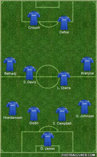 Portsmouth Formation 2012