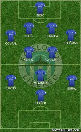 Slovan Liberec Formation 2012