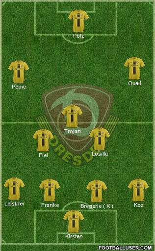 SG Dynamo Dresden Formation 2012