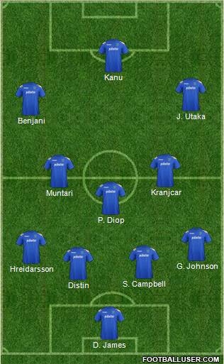 Portsmouth Formation 2012