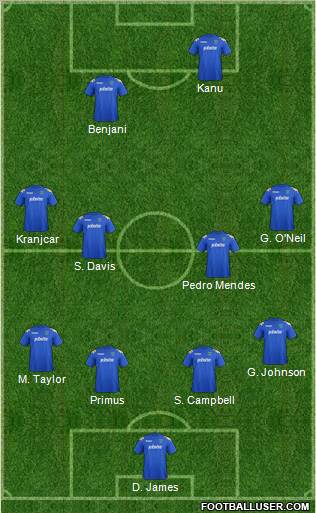 Portsmouth Formation 2012