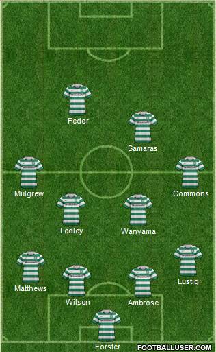 Celtic Formation 2012