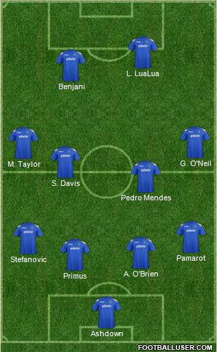 Portsmouth Formation 2012