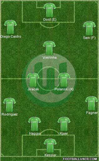 VfL Wolfsburg Formation 2012