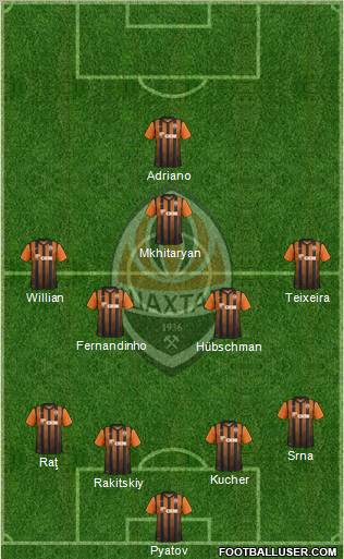 Shakhtar Donetsk Formation 2012