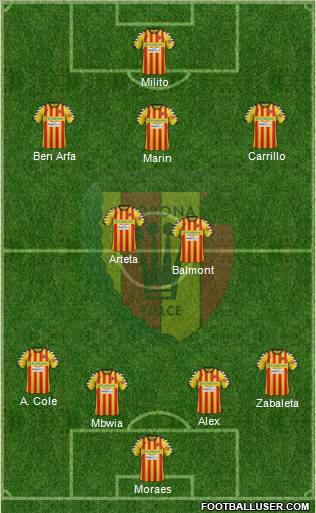 Korona Kielce Formation 2012