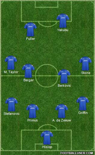 Portsmouth Formation 2012