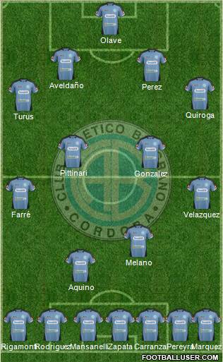 Belgrano de Córdoba Formation 2012