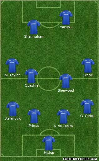 Portsmouth Formation 2012