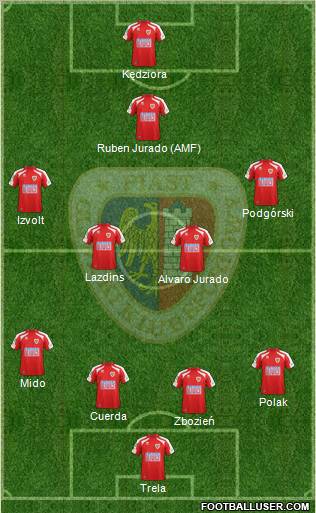 Piast Gliwice Formation 2012