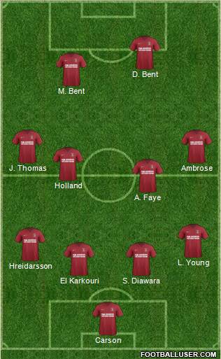Charlton Athletic Formation 2012