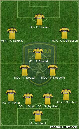 FC Sochaux-Montbéliard Formation 2012