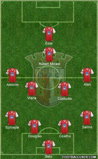 Sporting Clube de Braga - SAD Formation 2012