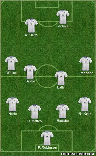 Leeds United Formation 2012