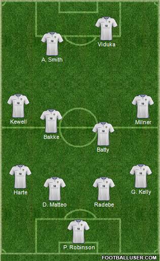 Leeds United Formation 2012