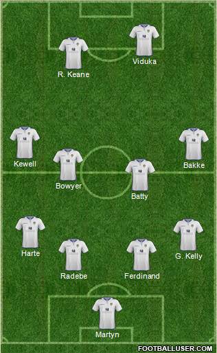 Leeds United Formation 2012