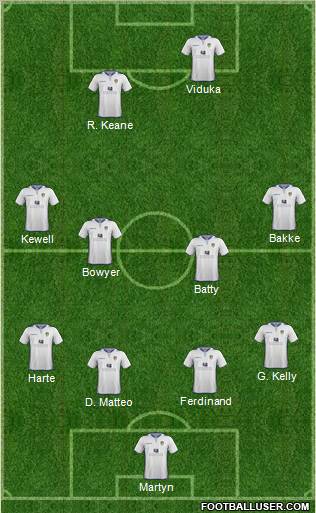 Leeds United Formation 2012