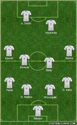 Leeds United Formation 2012