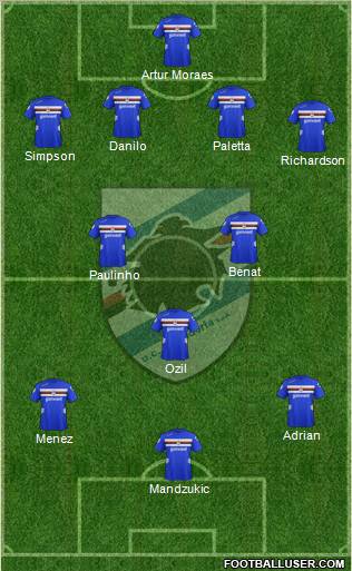 Sampdoria Formation 2012