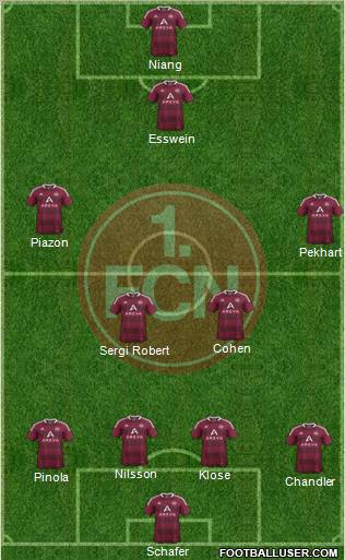 1.FC Nürnberg Formation 2012