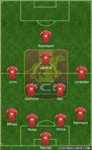 Football Club Nordsjælland Formation 2012