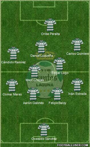 Club Deportivo Santos Laguna Formation 2012