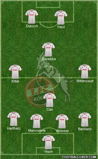 1.FC Köln Formation 2012