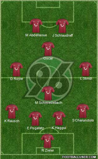 Hannover 96 Formation 2012