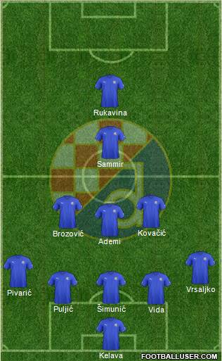 NK Dinamo Formation 2012