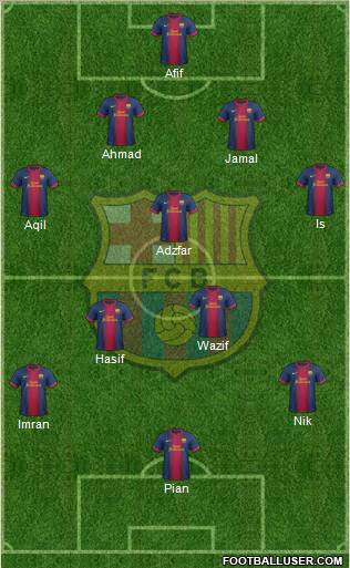 F.C. Barcelona Formation 2012