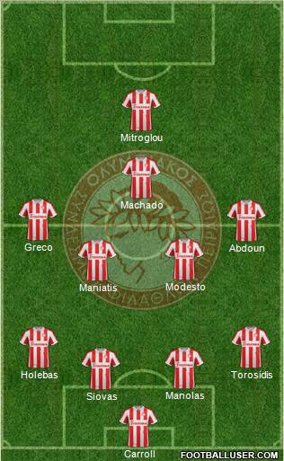 Olympiakos SF Piraeus Formation 2012