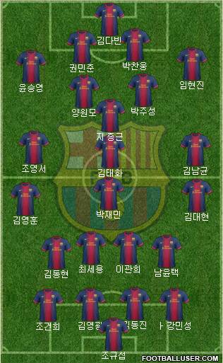 F.C. Barcelona Formation 2012