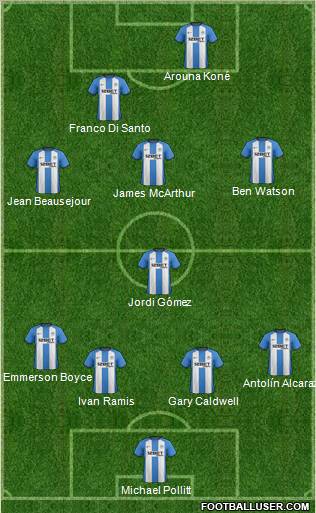 Wigan Athletic Formation 2012